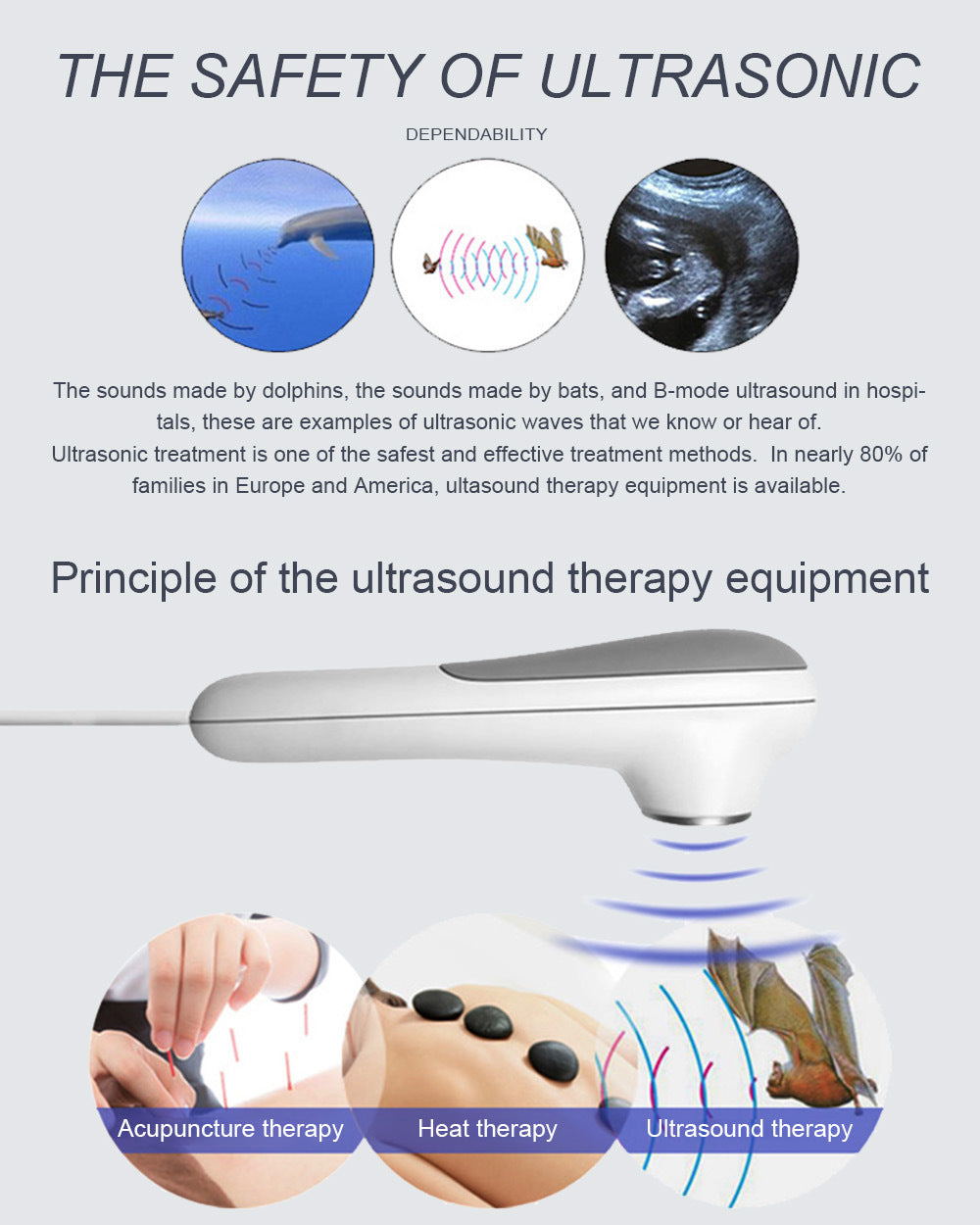 A Ultrasonic therapy equipment Physical instrument Ultrasound GY-CS01 Portable, Ultrasound
