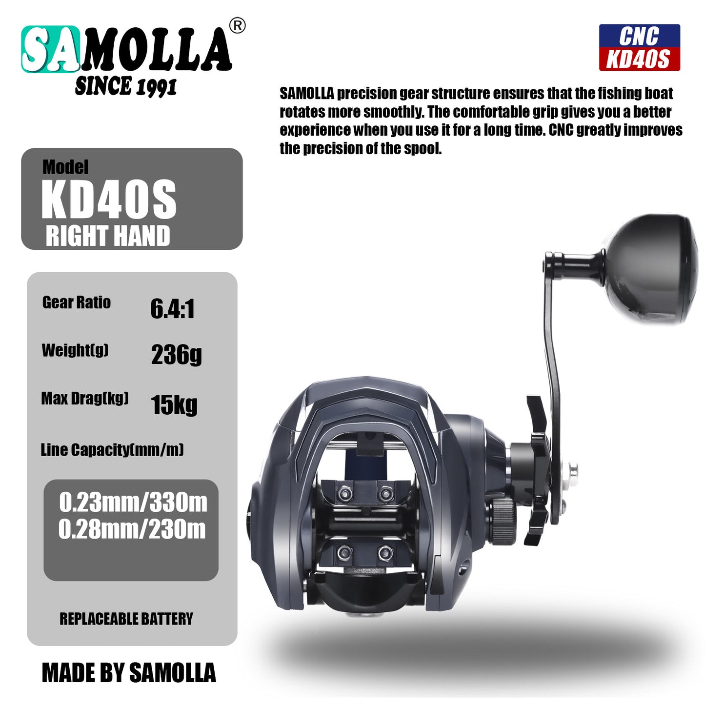 A All-metal Baitcasting Reel – Saltwater Lure Reel for Sea Rods