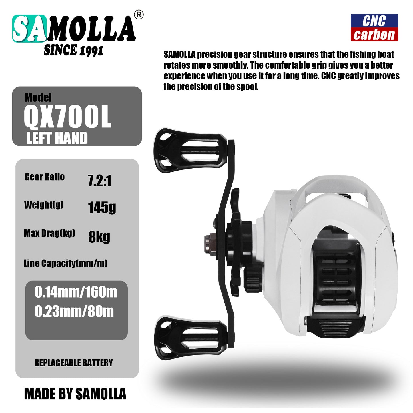 A Carbon Fiber Ultra-light Baitcasting Reel – Perfect for Micro Lures