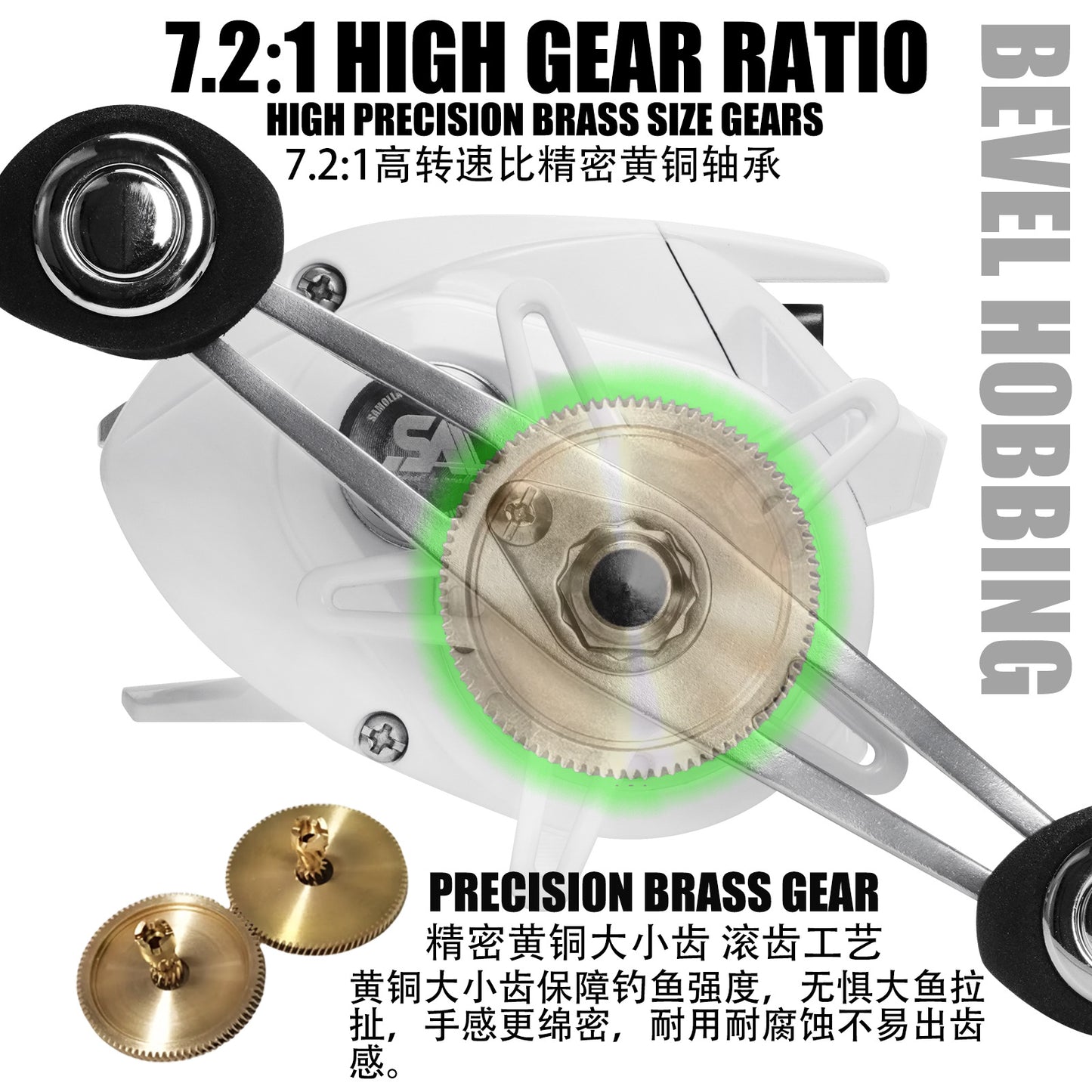 A Short Spool Baitcasting Reel – Versatile & Anti-line Break for Lures