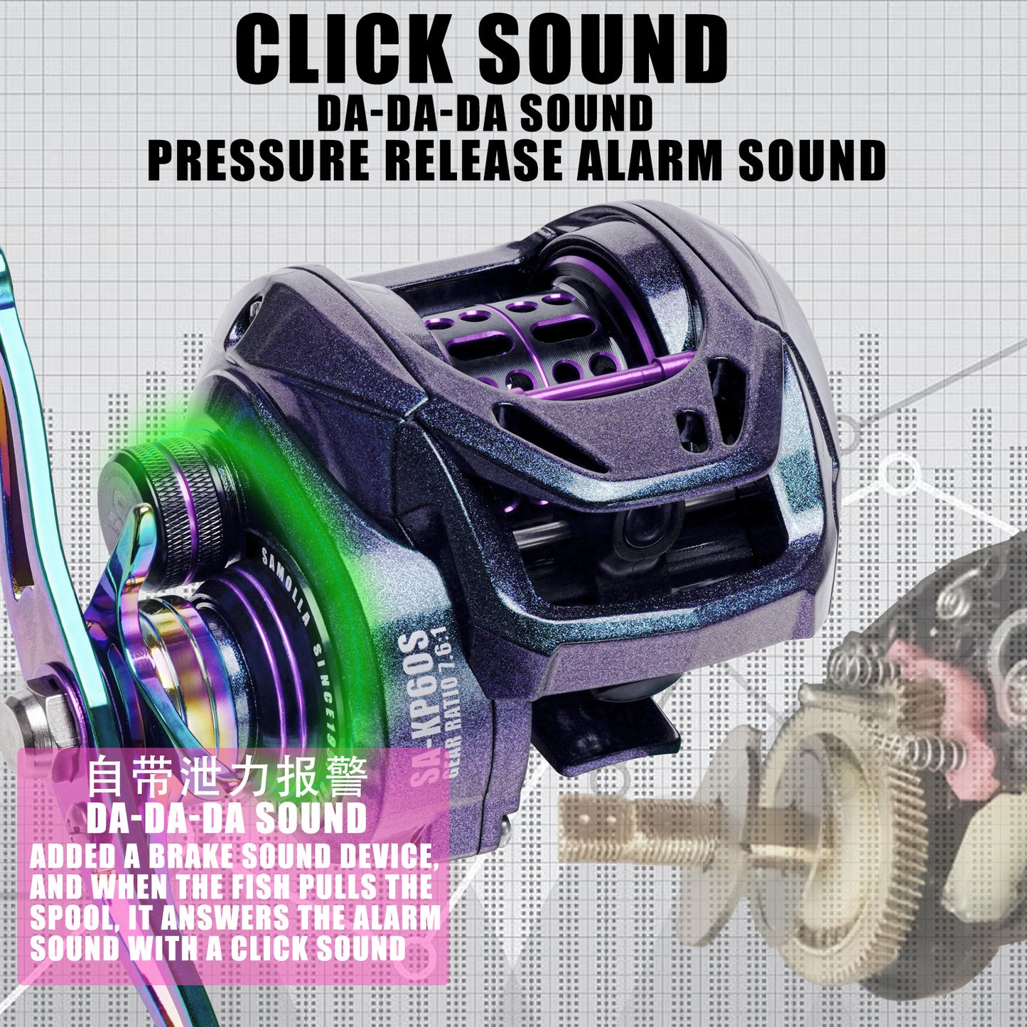 A Drag-alert Drop-shot Reel – Shallow Line Cup