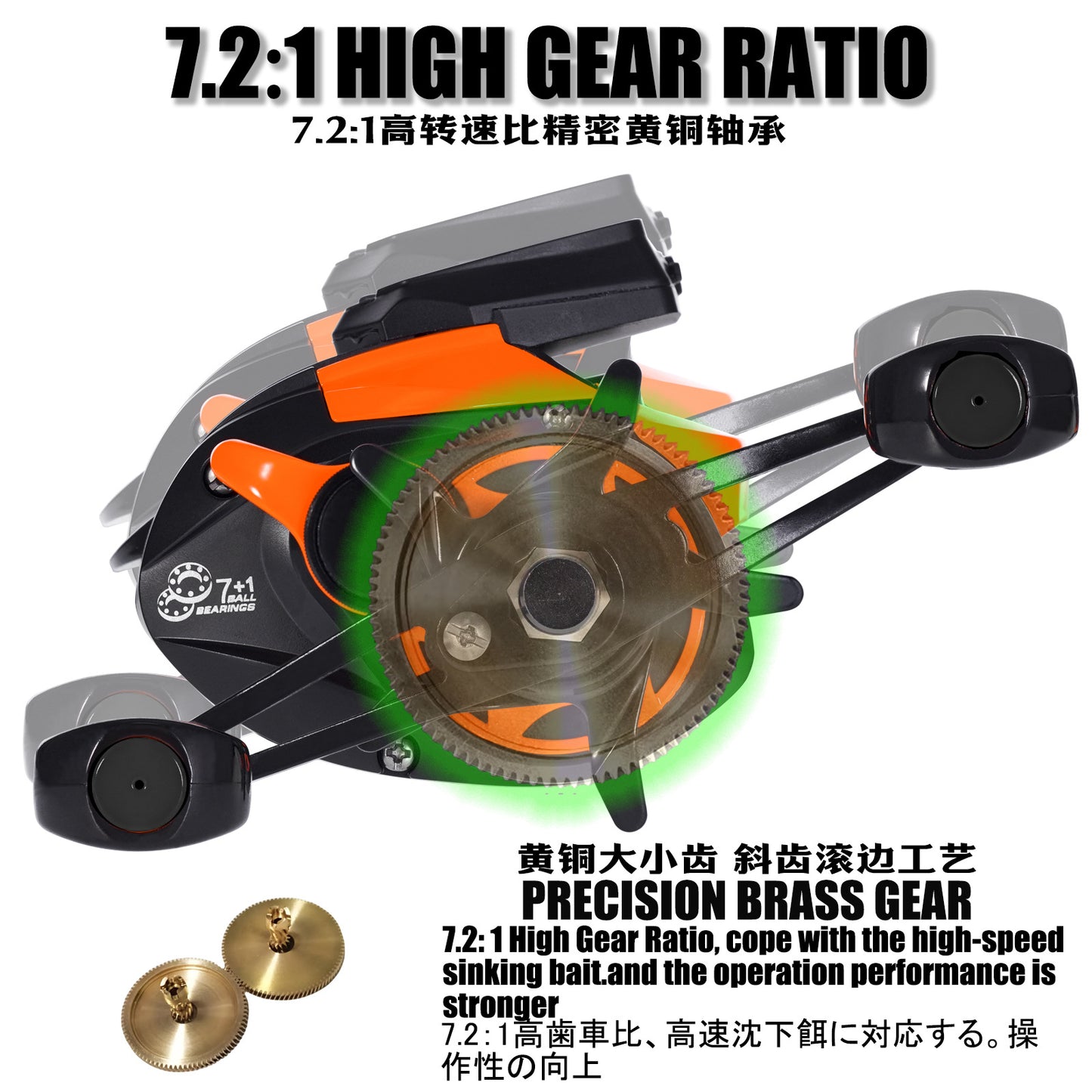 A Big Screen Digital Display Reel – Perfect for Raft & Lure Fishing