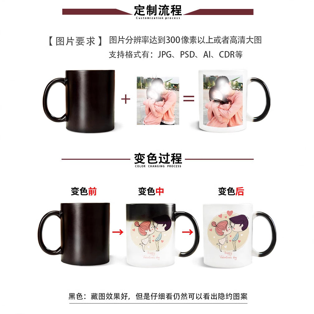 A creative coated ceramic cup color-changing water cup custom LOGO heat transfer mug