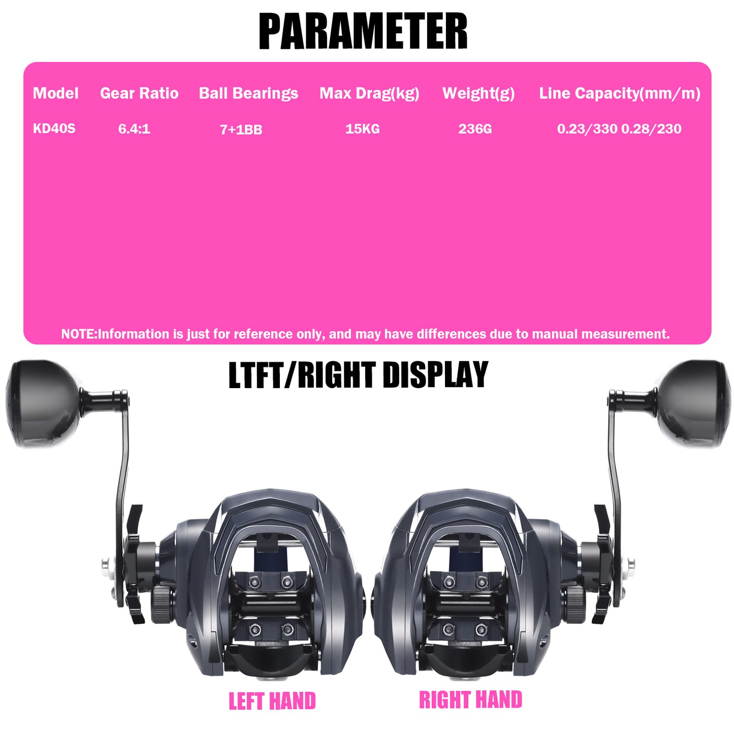 A All-metal Baitcasting Reel – Saltwater Lure Reel for Sea Rods