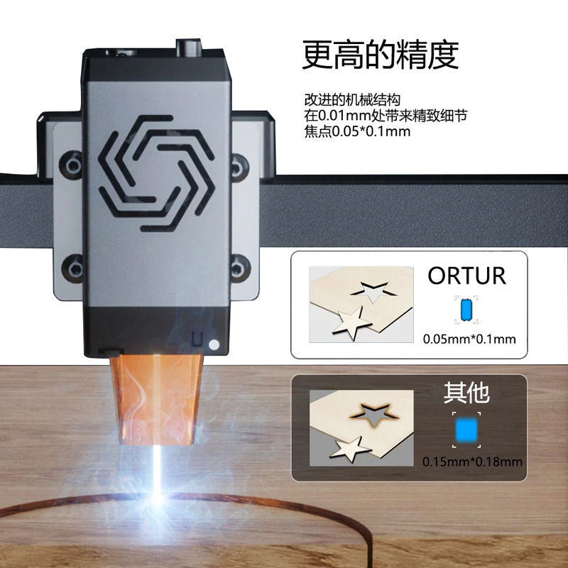 A ORTUR OLM3-LU2-10A Laser engraving machine small portable cutting wood leather metal