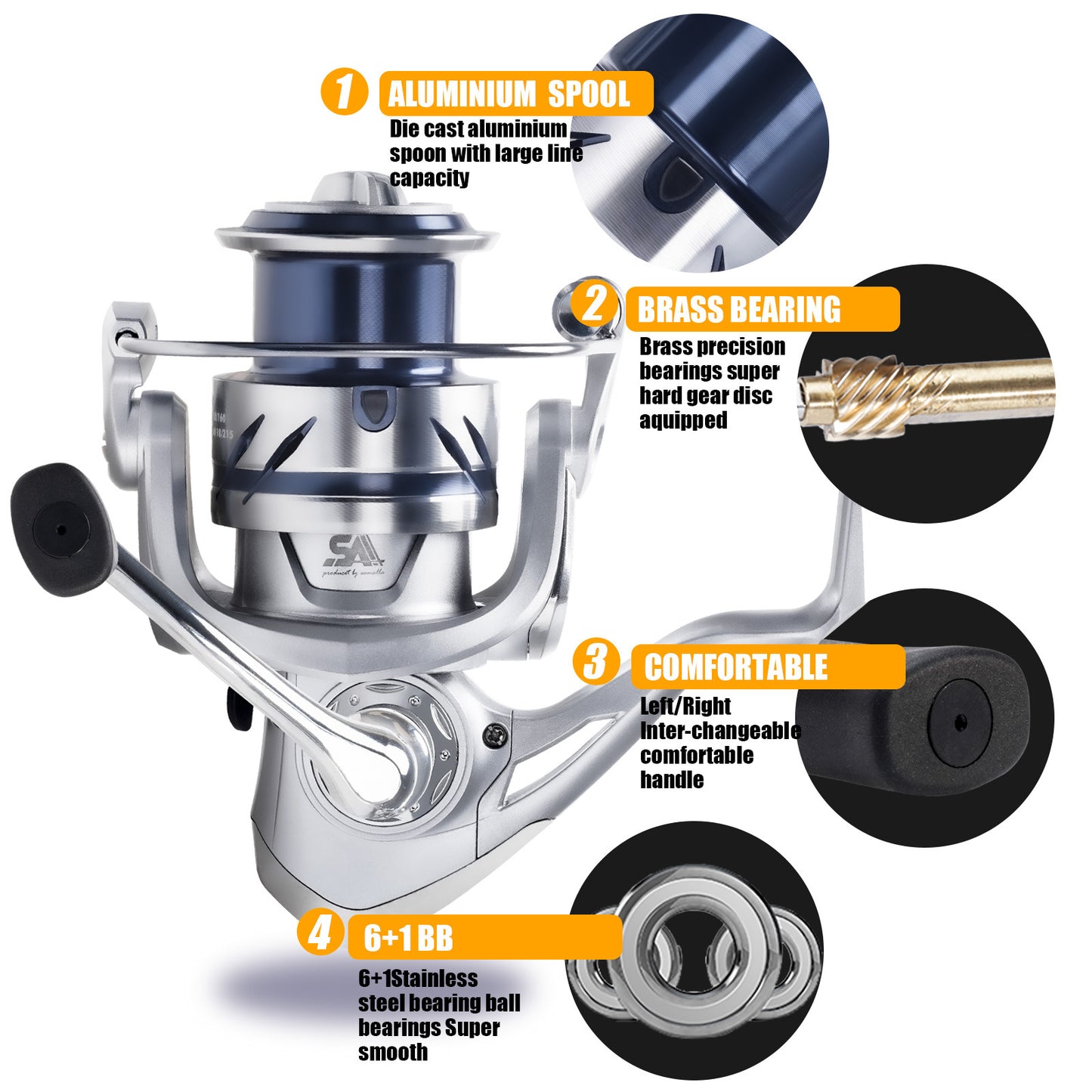 A KA Gen II Metal Fishing Reel – Smooth & Gapless for Lure Casting