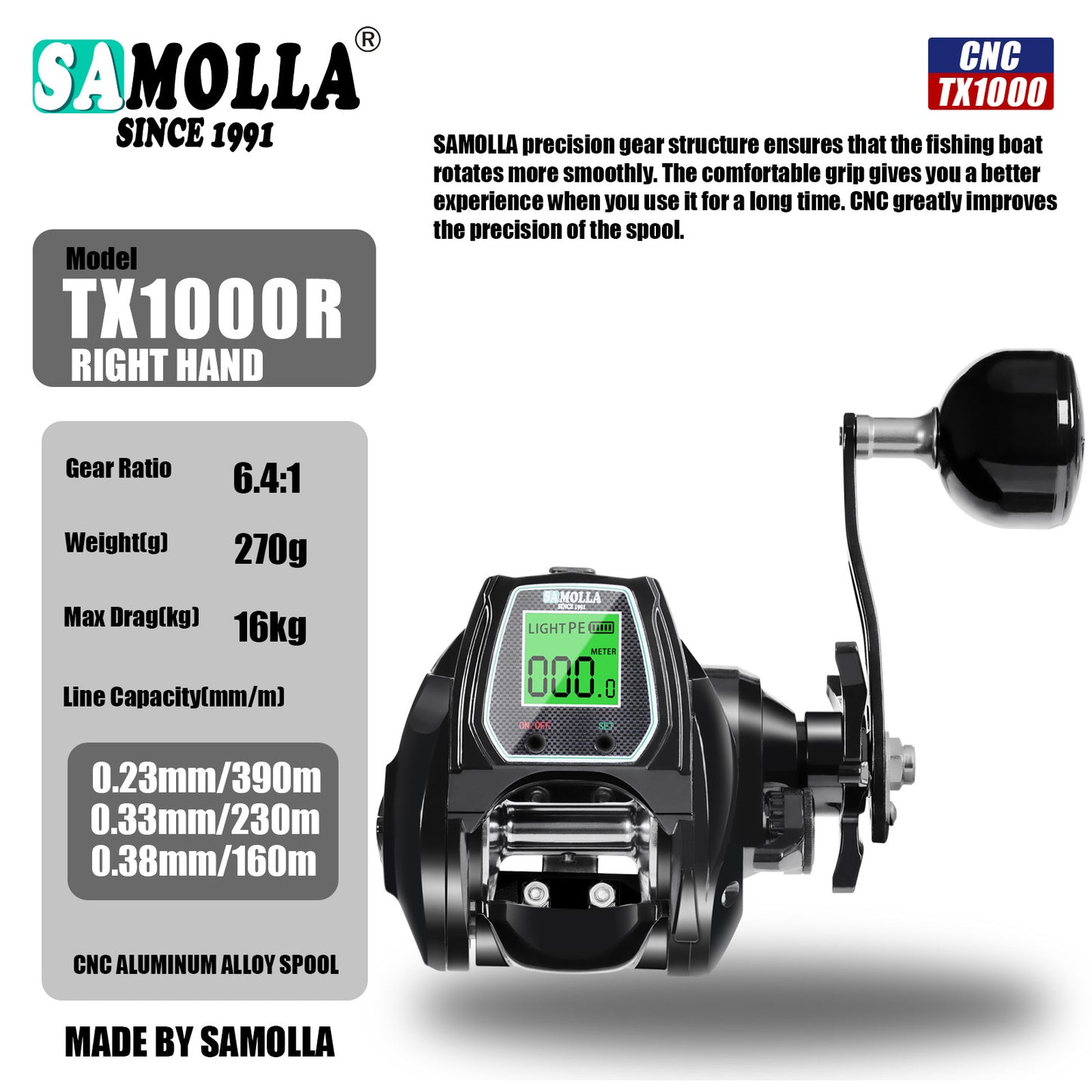 A Heavy-duty Wide-body Drop-shot Reel with LCD Display