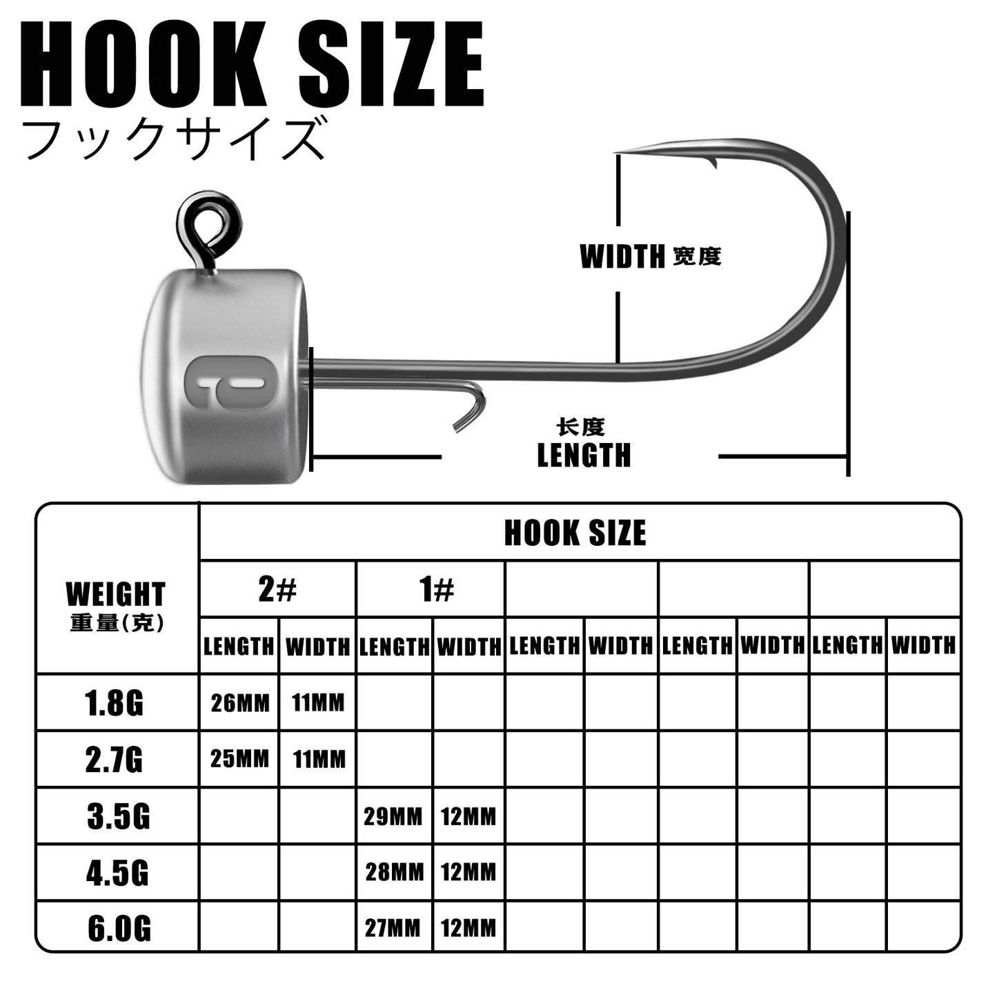 A Die-cast Ned Jig Head Hook – Perfect for Soft Lures