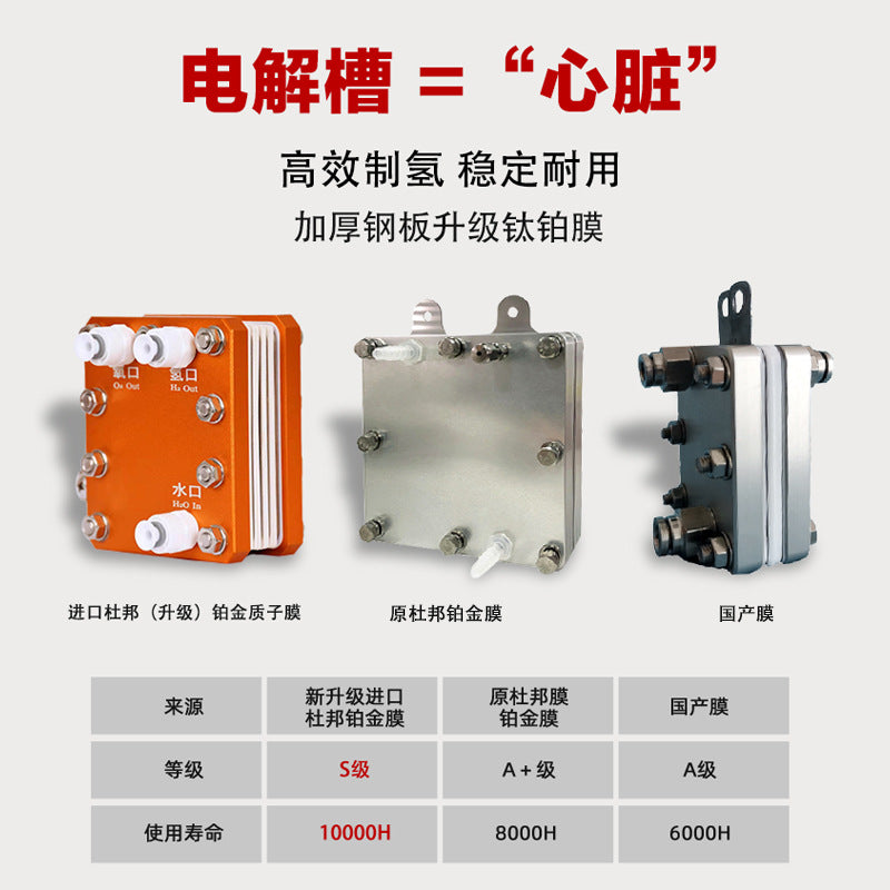 A Hydrogen oxygen production generator
