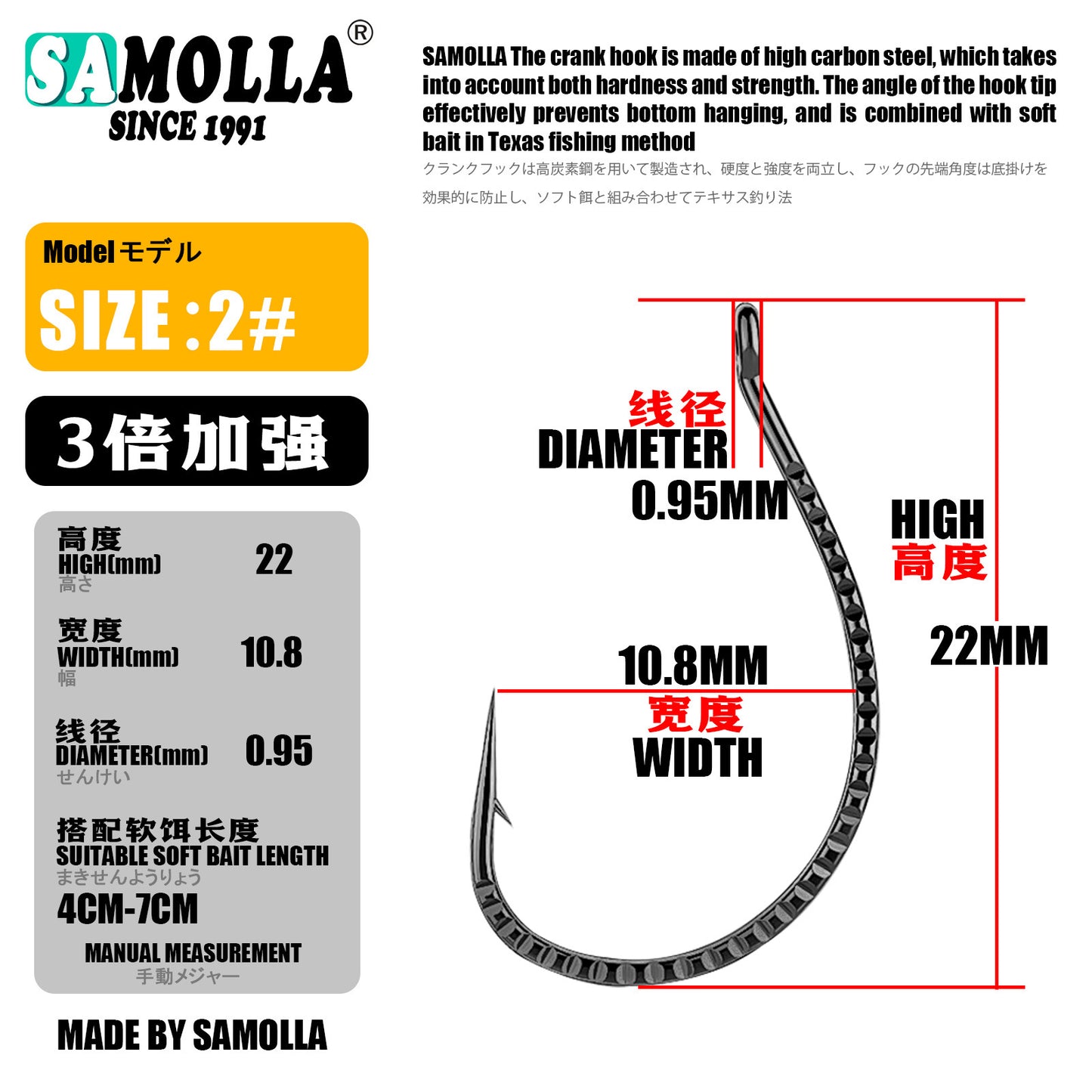 A Reverse Fishing Hook – Reinforced & Fine Hooks