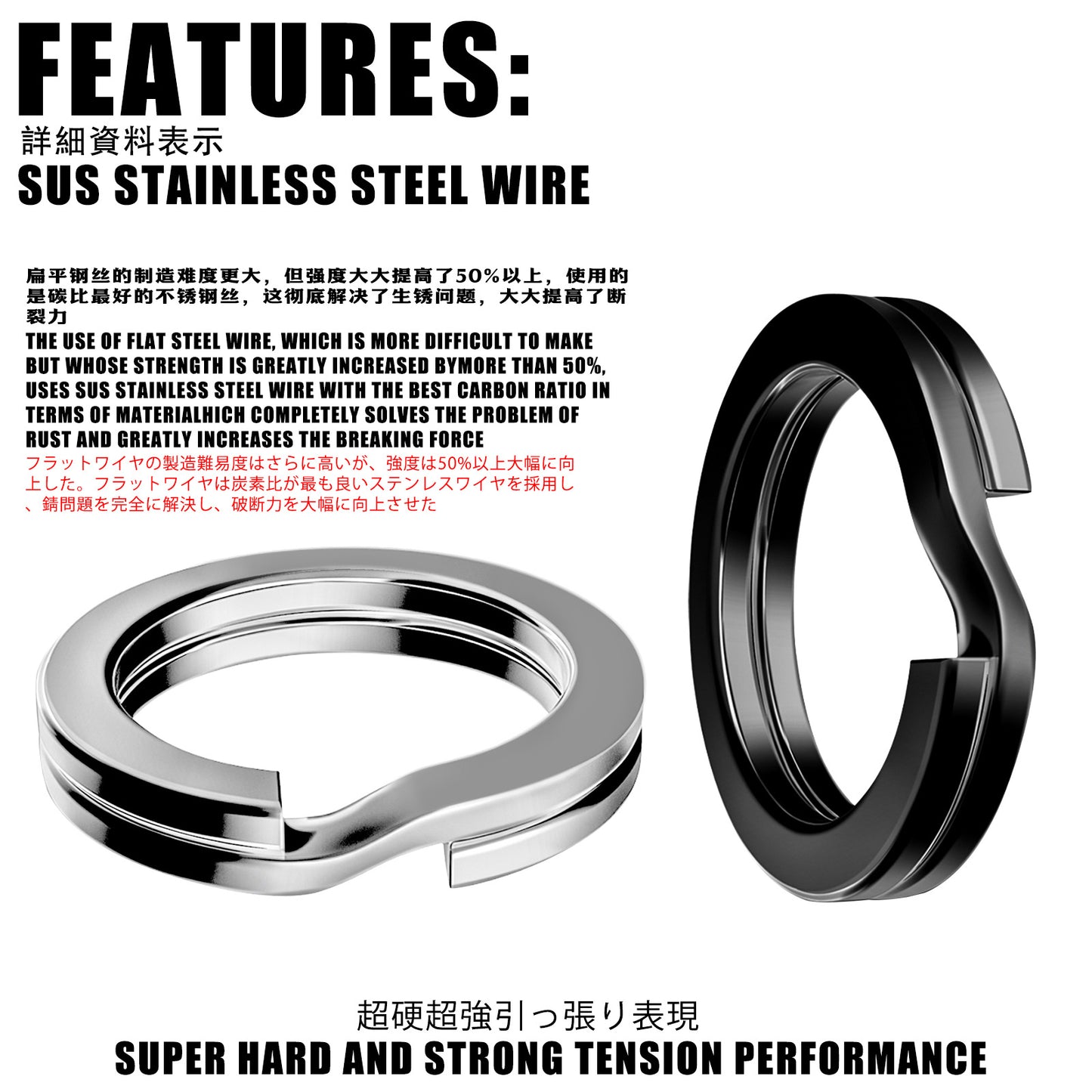 A Heavy-duty Flat Twin Ring – Strong & Durable, Export Standard