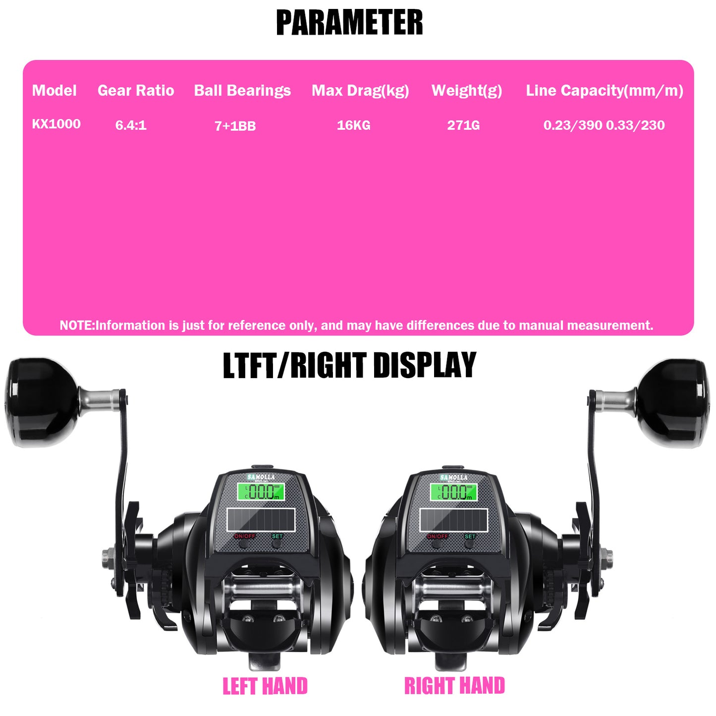 A XL Wide-body Digital Display Reel – Durable & Smooth