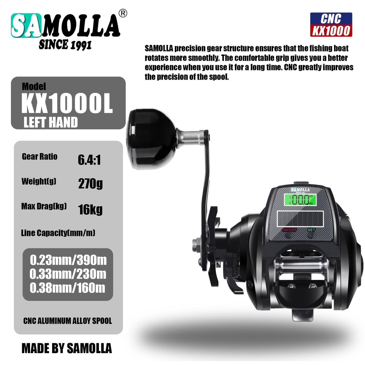 A XL Wide-body Digital Display Reel – Durable & Smooth