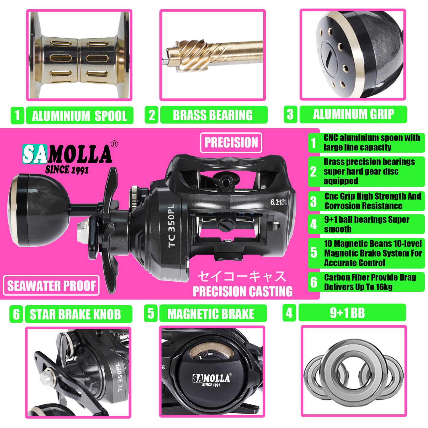 A Carbon Fiber Baitcasting Reel – Long-cast, Lightweight & Durable