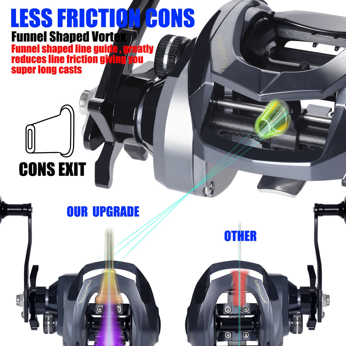 A Heavy-duty Wide-body Lure Reel – Anti-corrosion Saltwater Design