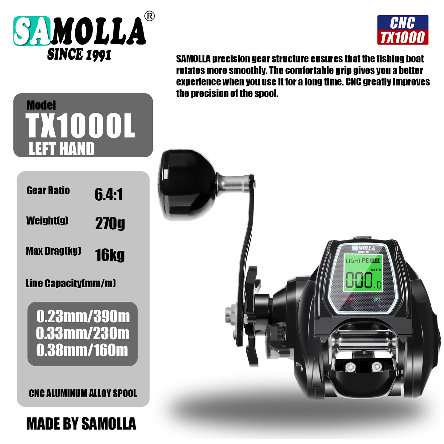 A Heavy-duty Wide-body Drop-shot Reel with LCD Display