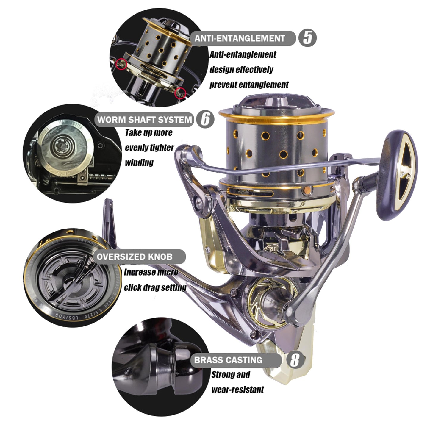 A Heavy-duty Metal Spinning Reel – High Strength & Long Lifespan