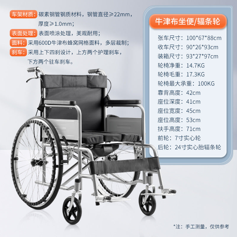 A manual wheelchair folding