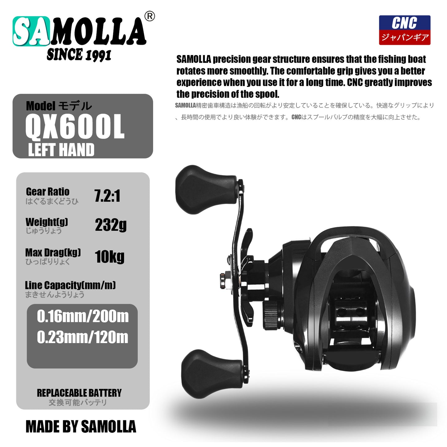 A Centrifugal & Magnetic Dual Brake Reel – Brass Helical Gear with Line Guide Hole