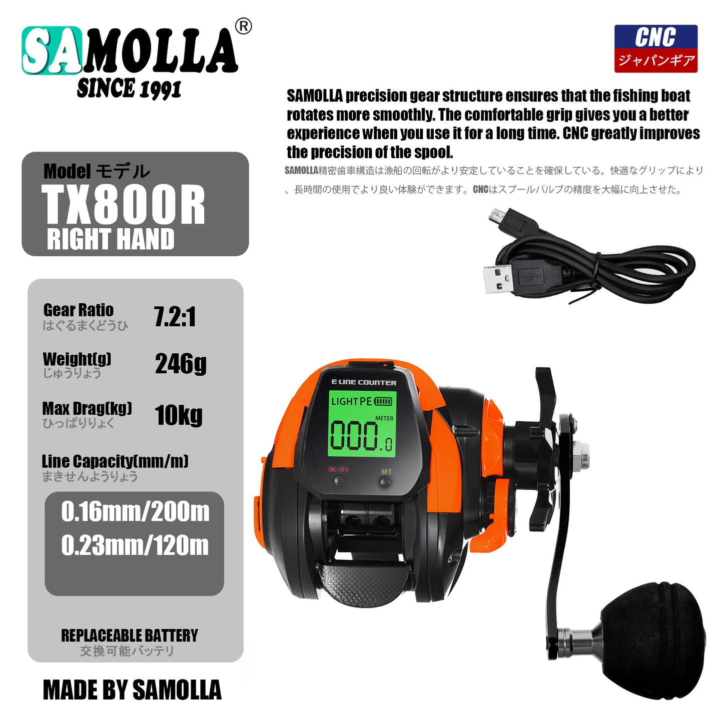 A Rechargeable Digital Drop-shot Reel – Wide-body Ocean Fishing Reel