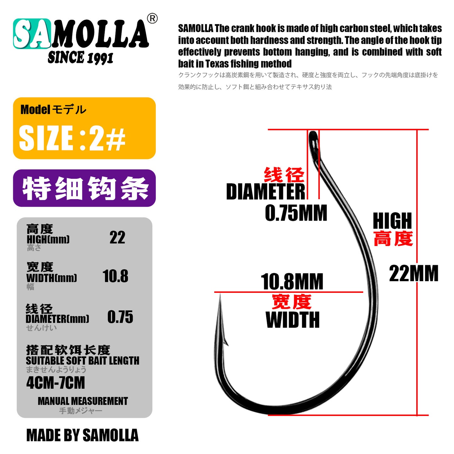 A Reverse Fishing Hook – Reinforced & Fine Hooks