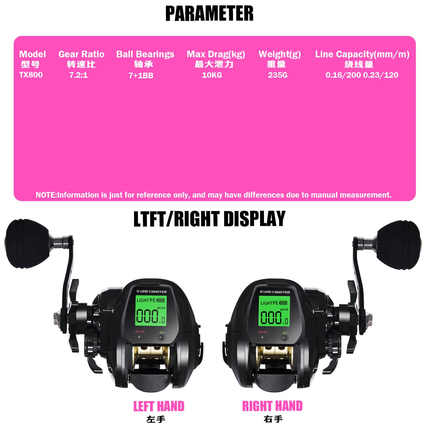 A Rechargeable Digital Drop-shot Reel – Wide-body Ocean Fishing Reel
