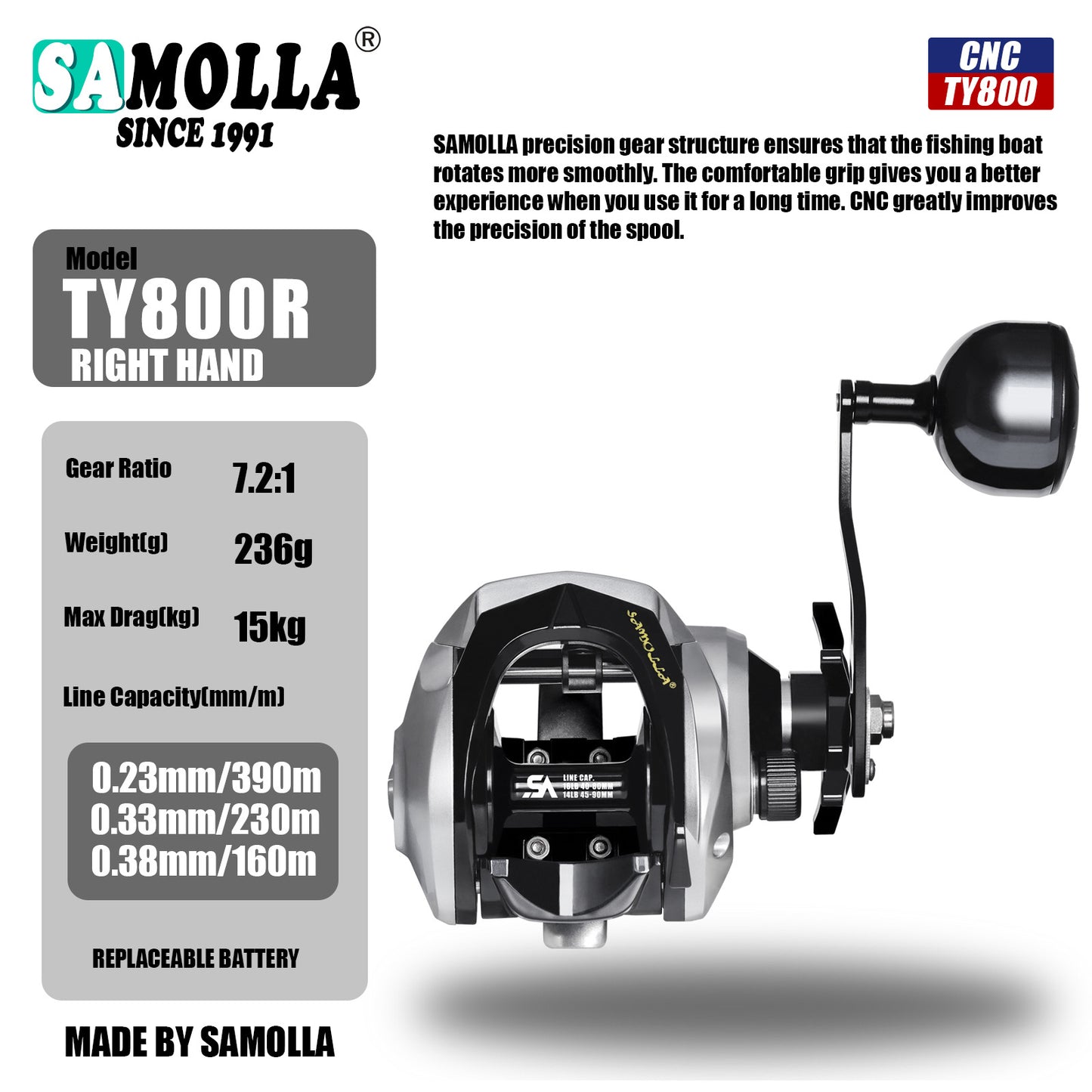 A Heavy-duty Wide-body Baitcasting Reel for Ocean Fishing