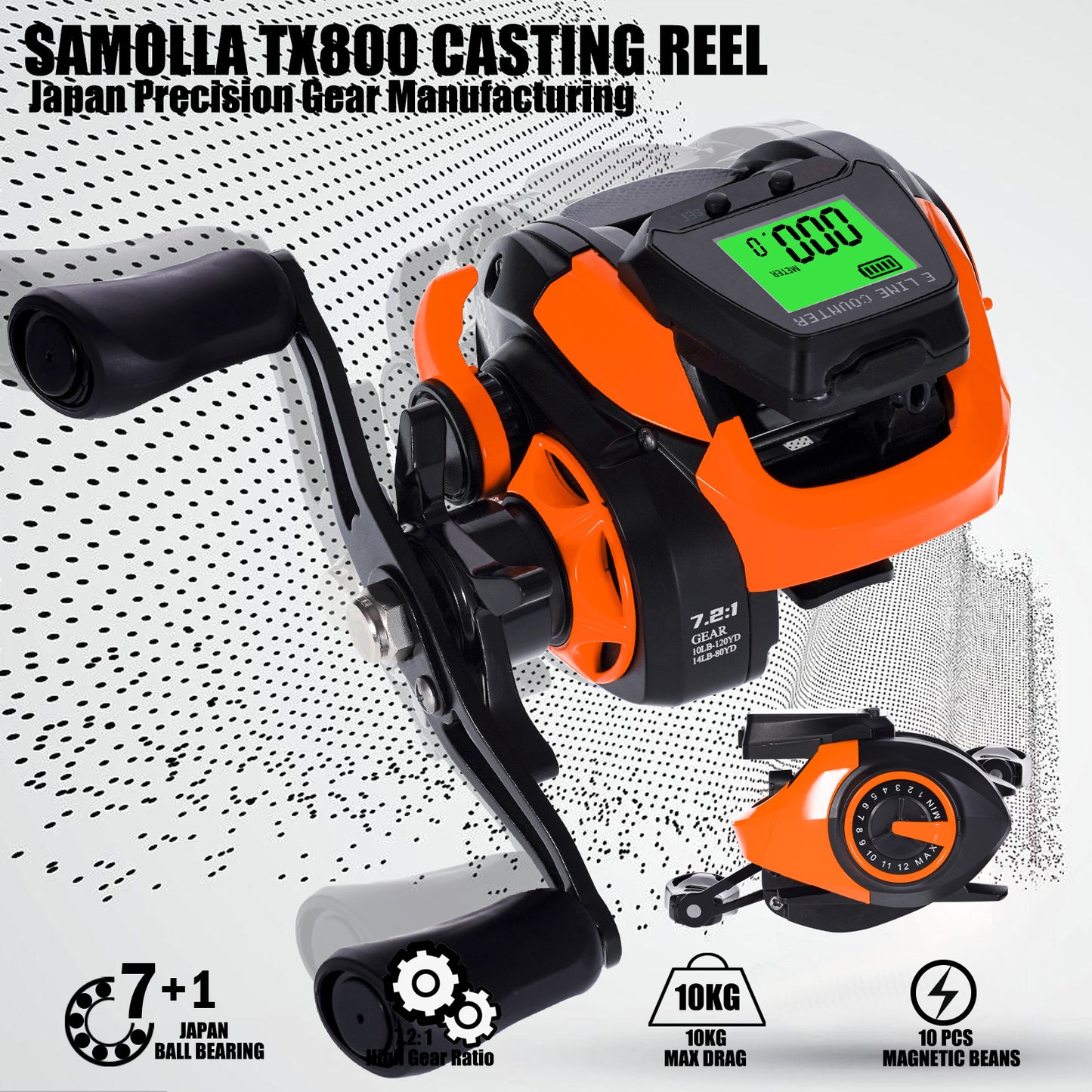 A Big Screen Digital Display Reel – Perfect for Raft & Lure Fishing