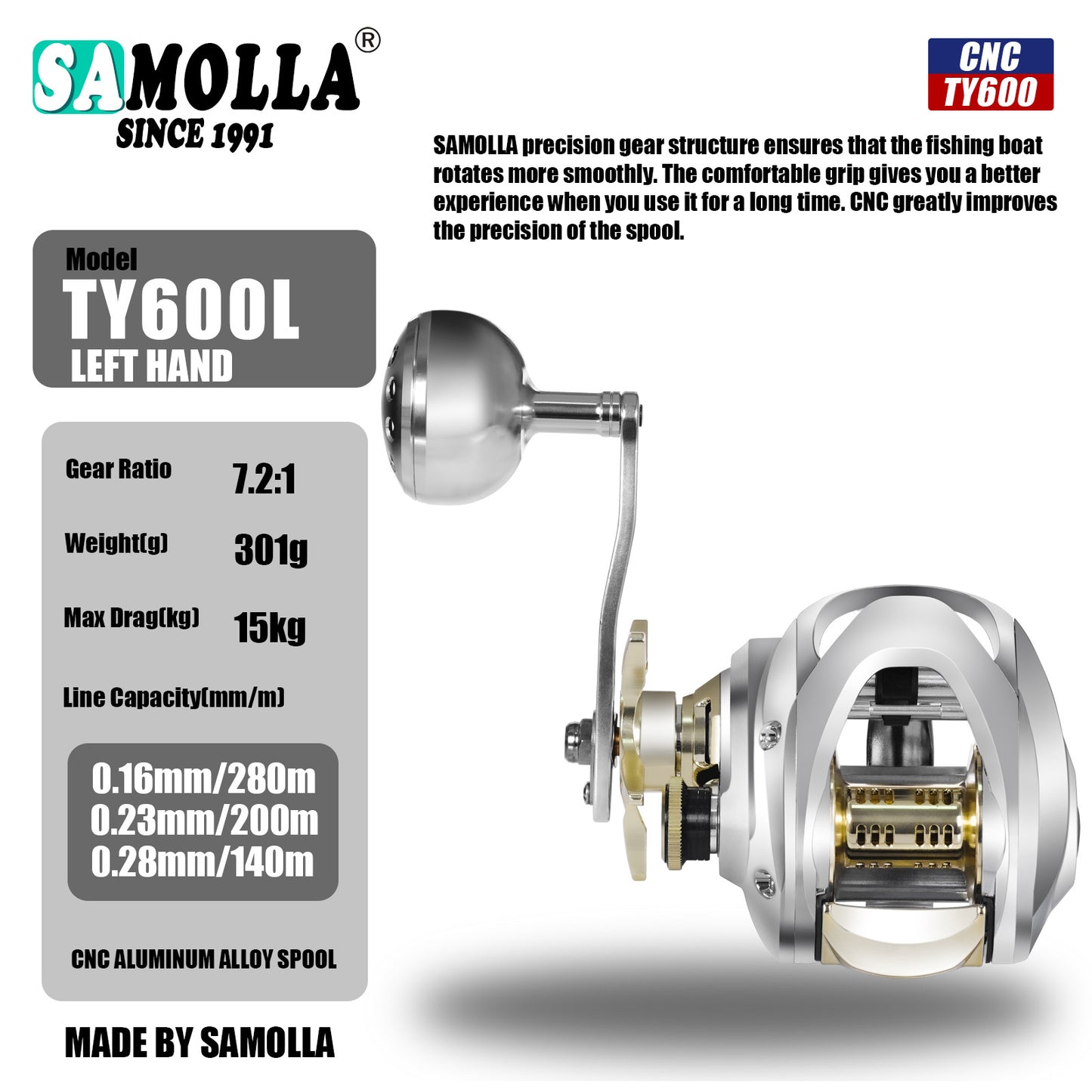 A Large Wide-body All-metal Baitcasting Reel – Durable & Smooth
