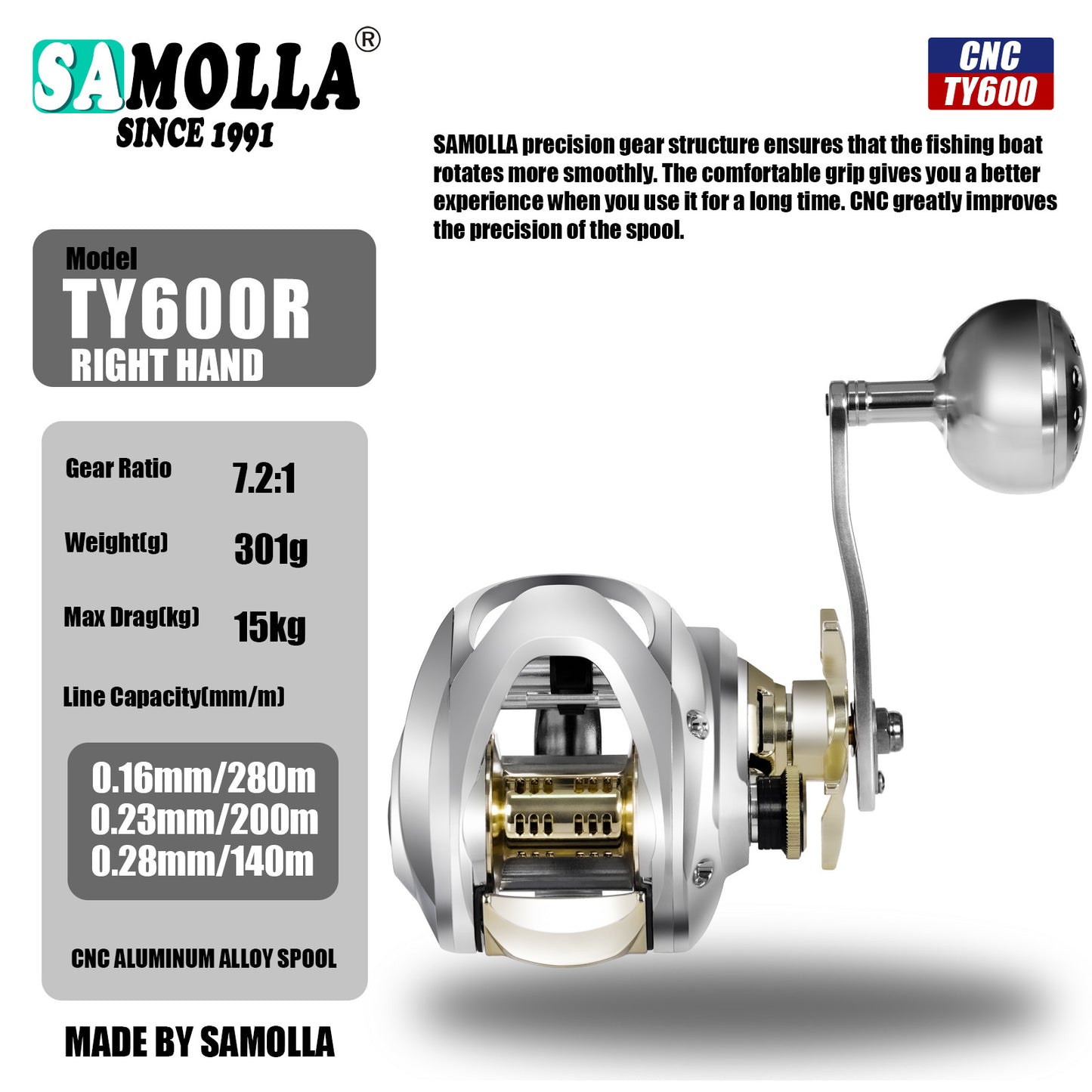 A Large Wide-body All-metal Baitcasting Reel – Durable & Smooth
