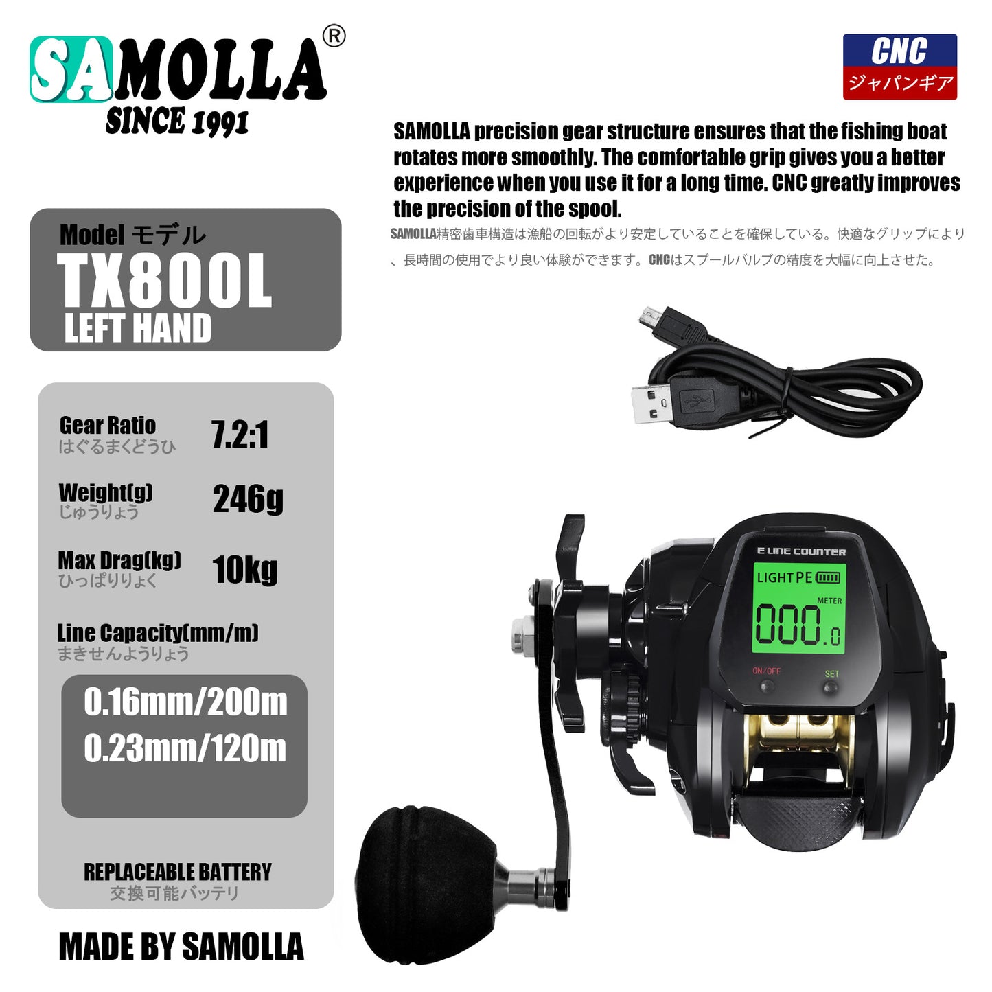 A Rechargeable Digital Drop-shot Reel – Wide-body Ocean Fishing Reel