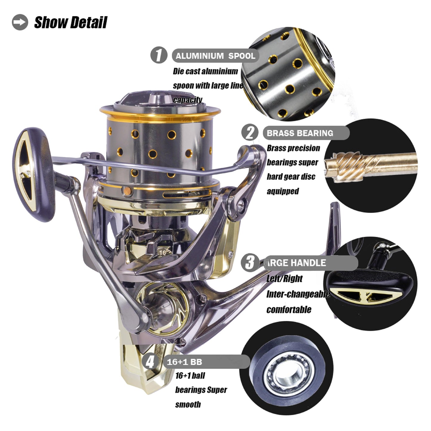 A Heavy-duty Metal Spinning Reel – High Strength & Long Lifespan