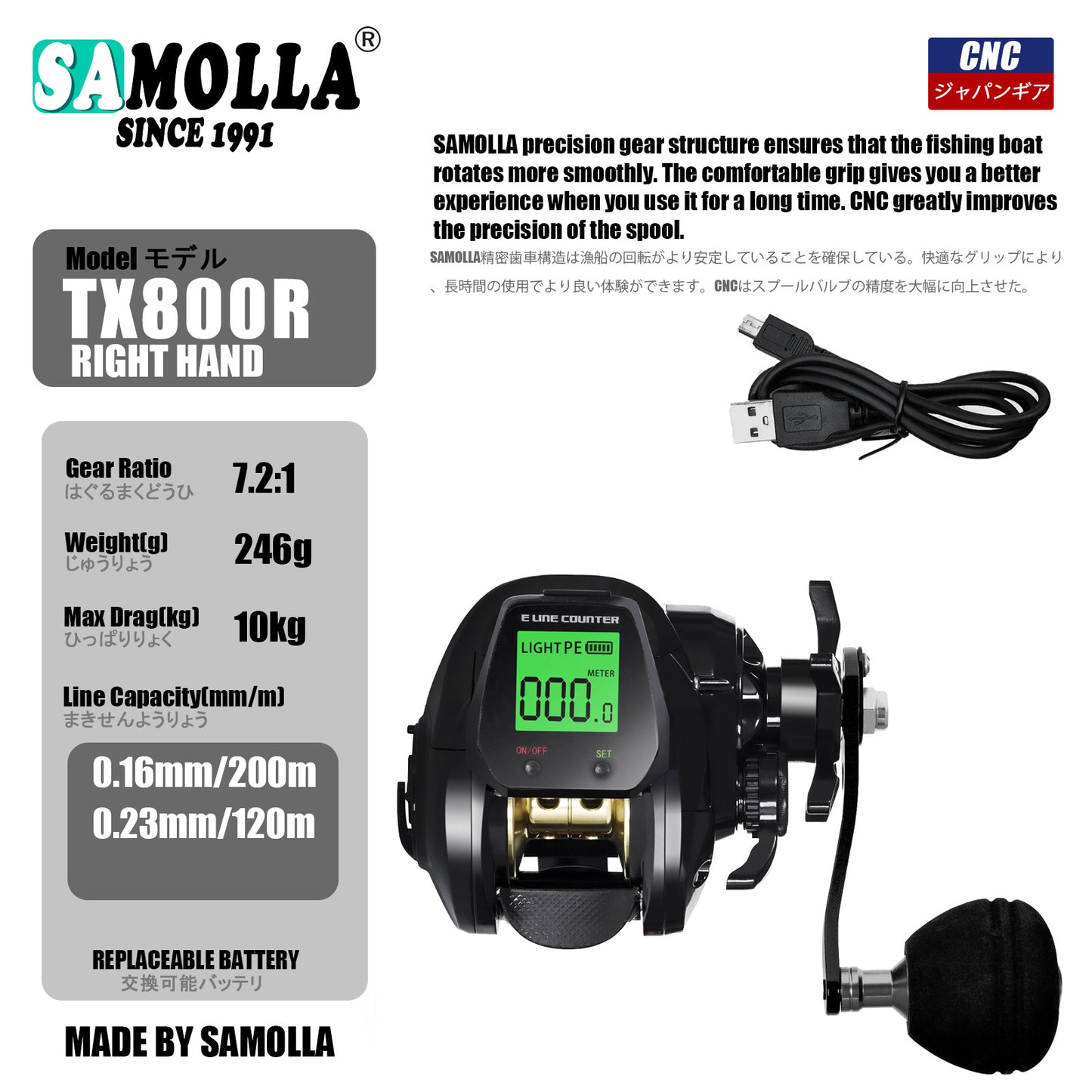 A Rechargeable Digital Drop-shot Reel – Wide-body Ocean Fishing Reel