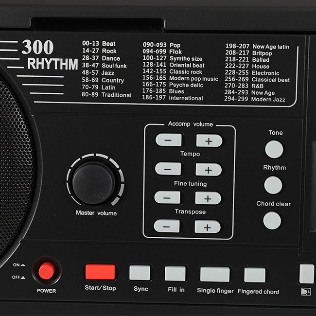 A electronic organ