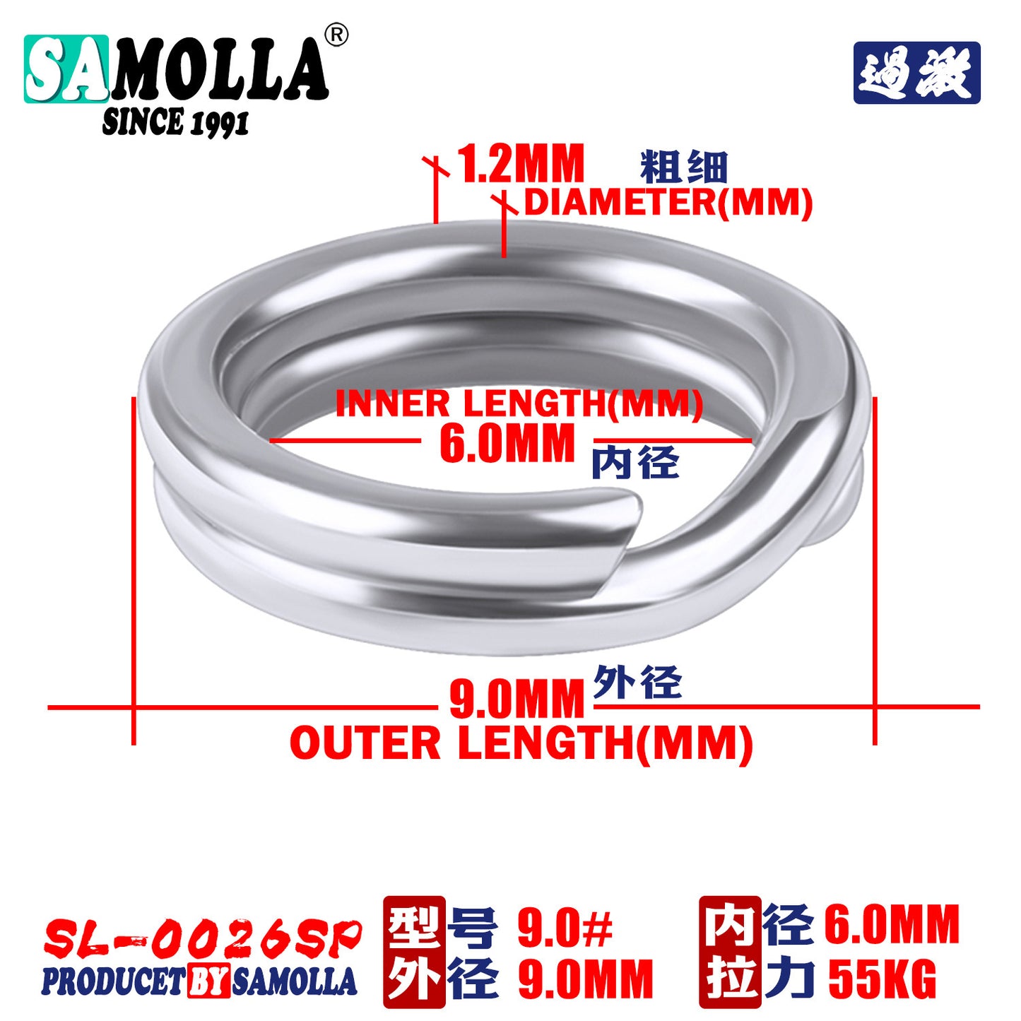 A Heavy-duty Flat Twin Ring – Strong & Durable, Export Standard