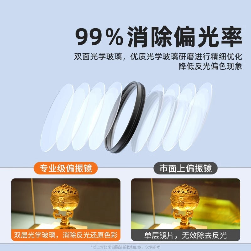 A mobile phone camera lens