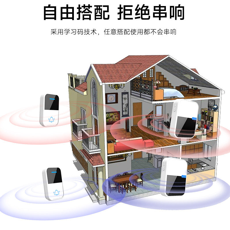 A new self-generating household wireless electronic doorbell four-level large volume waterproof wiring-free one-to-two electronic call