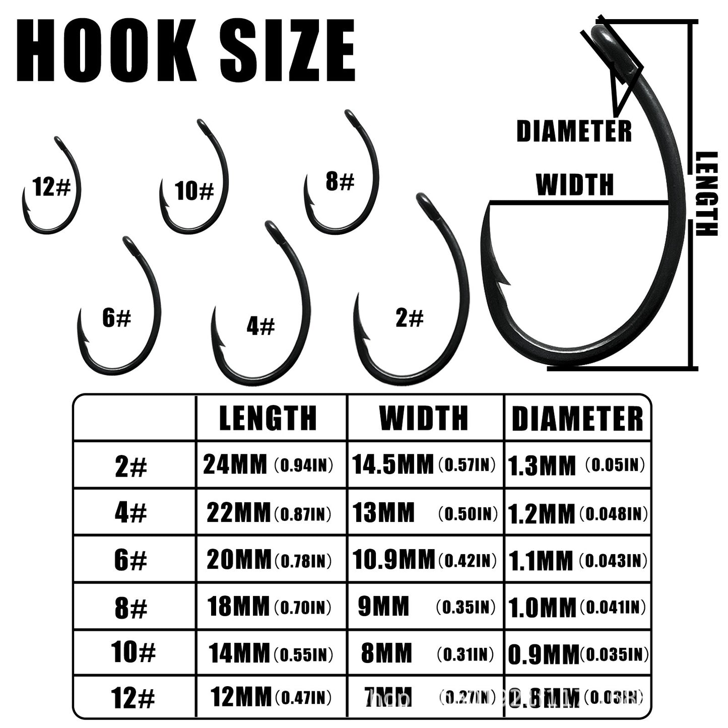 A Enhanced Reverse Fishing Hook – Thick, Reinforced, Teflon Finish for Lures