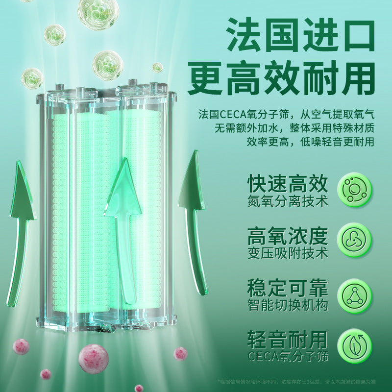 A portable oxygen concentrator with high battery life and charging capability