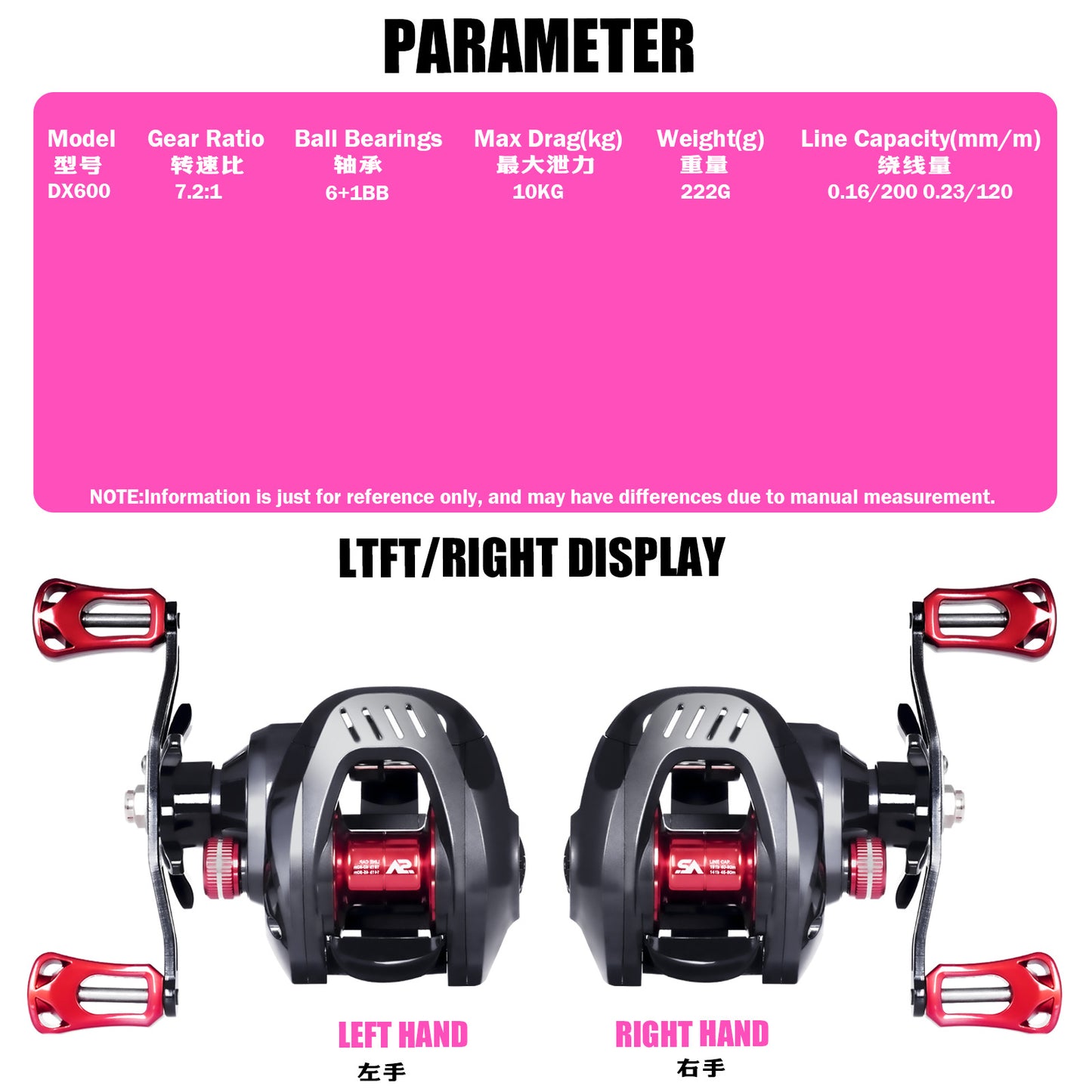 A Distance Casting Lure Reel – Durable & Line-safe Design