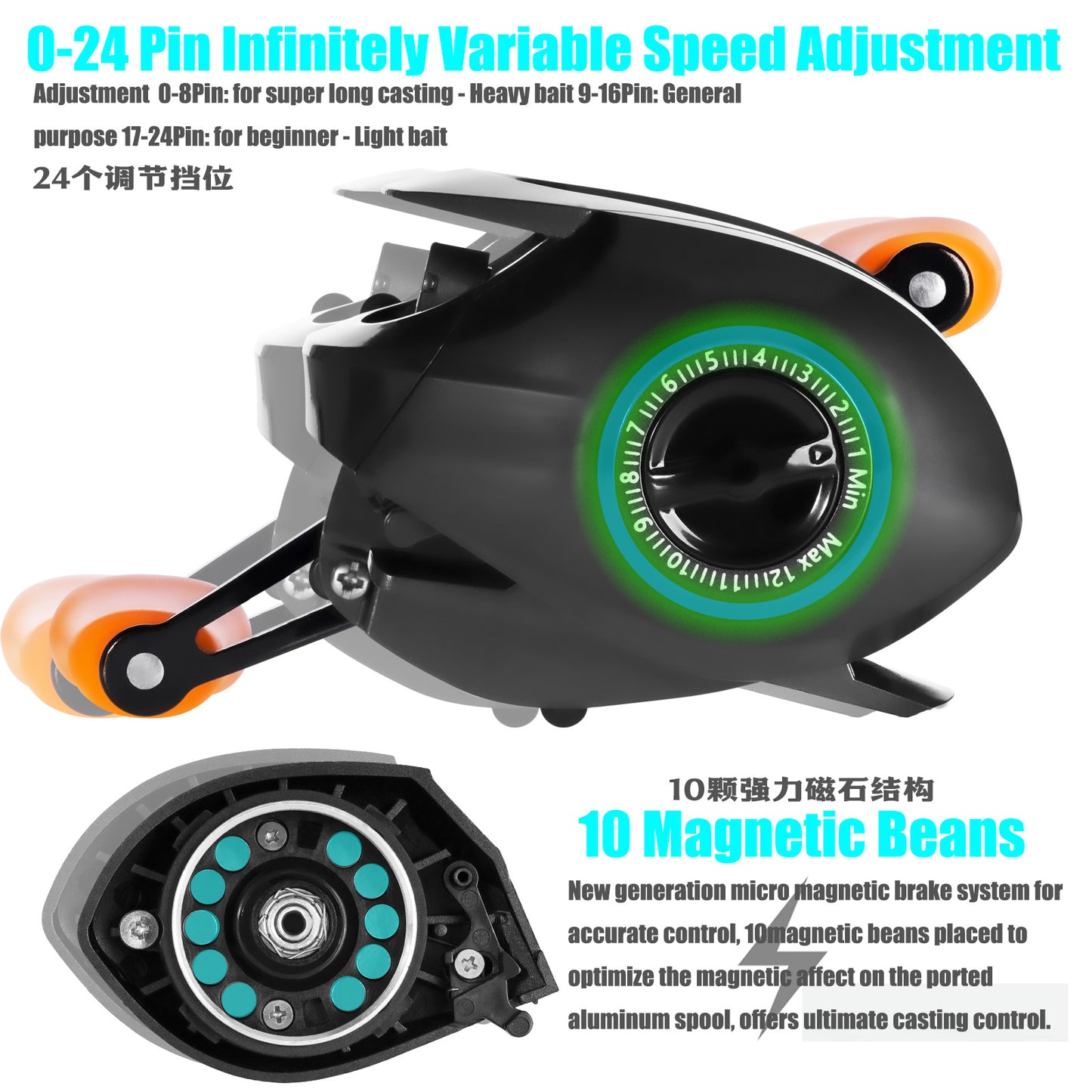 A Centrifugal & Magnetic Dual Brake Reel – Brass Helical Gear with Line Guide Hole