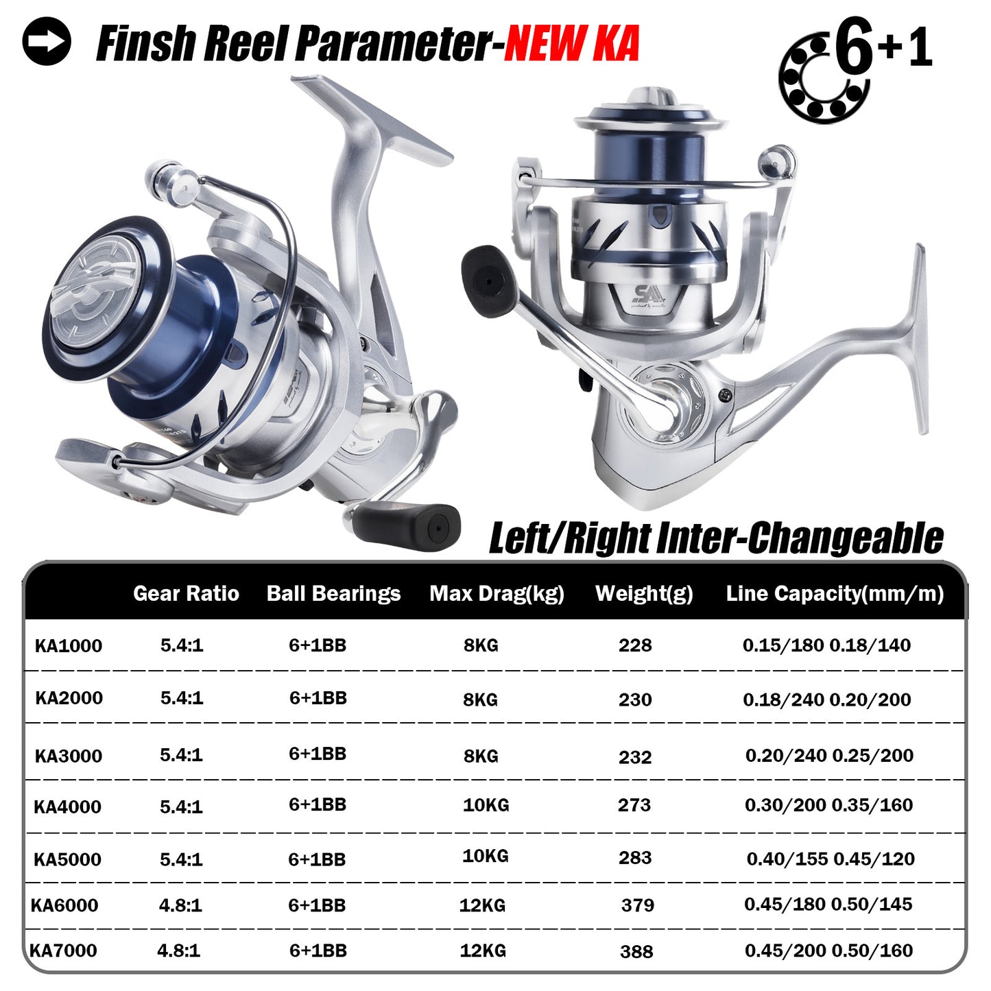 A KA Gen II Metal Fishing Reel – Smooth & Gapless for Lure Casting