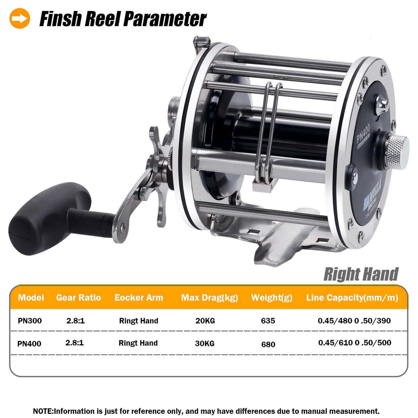 A PN300/400 Iron Plate Large Drum Reel – Durable & Heavy-duty