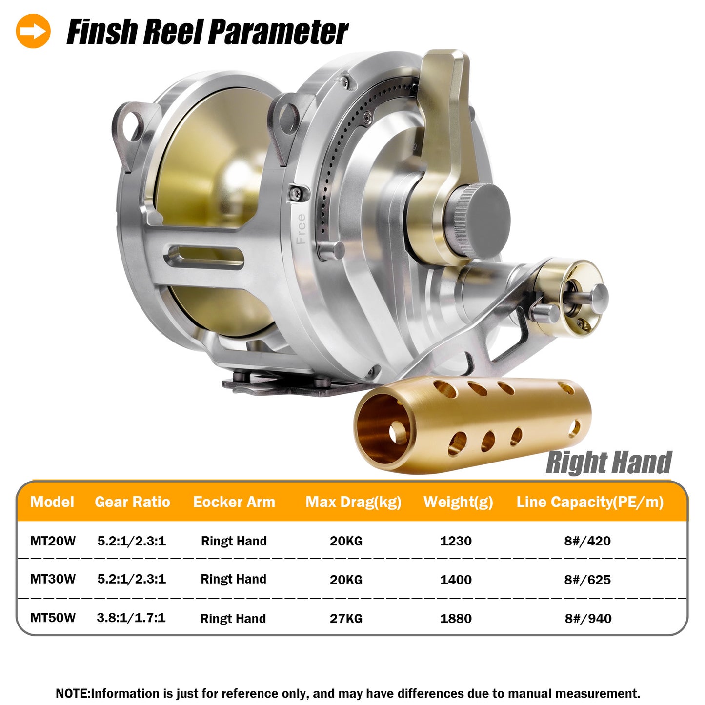 A new all-metal Nanyou trolling iron plate wheel deep sea trolling slow roller sea fishing giant golden gun wheel
