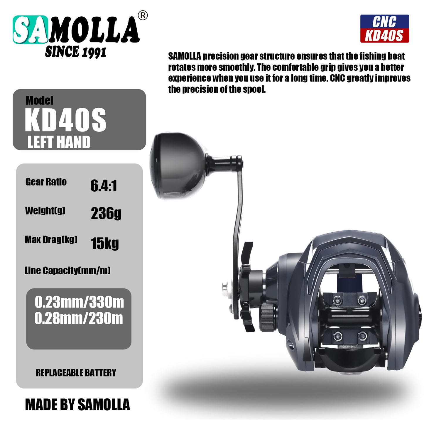 A All-metal Baitcasting Reel – Saltwater Lure Reel for Sea Rods