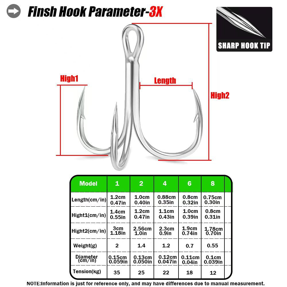 A Fishing Hook Combo – Iron Plate Hooks Included