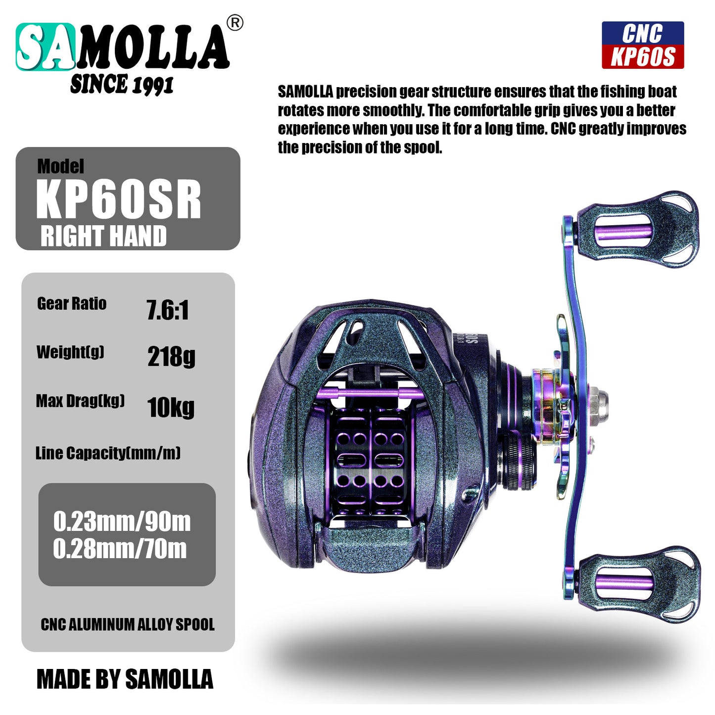 A Drag-alert Drop-shot Reel – Shallow Line Cup