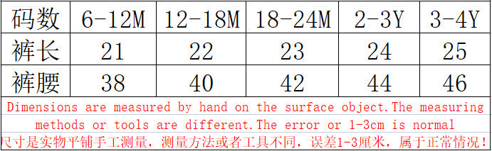A baby children's swimming trunks boys swimsuit cartoon flat-angle swimsuit