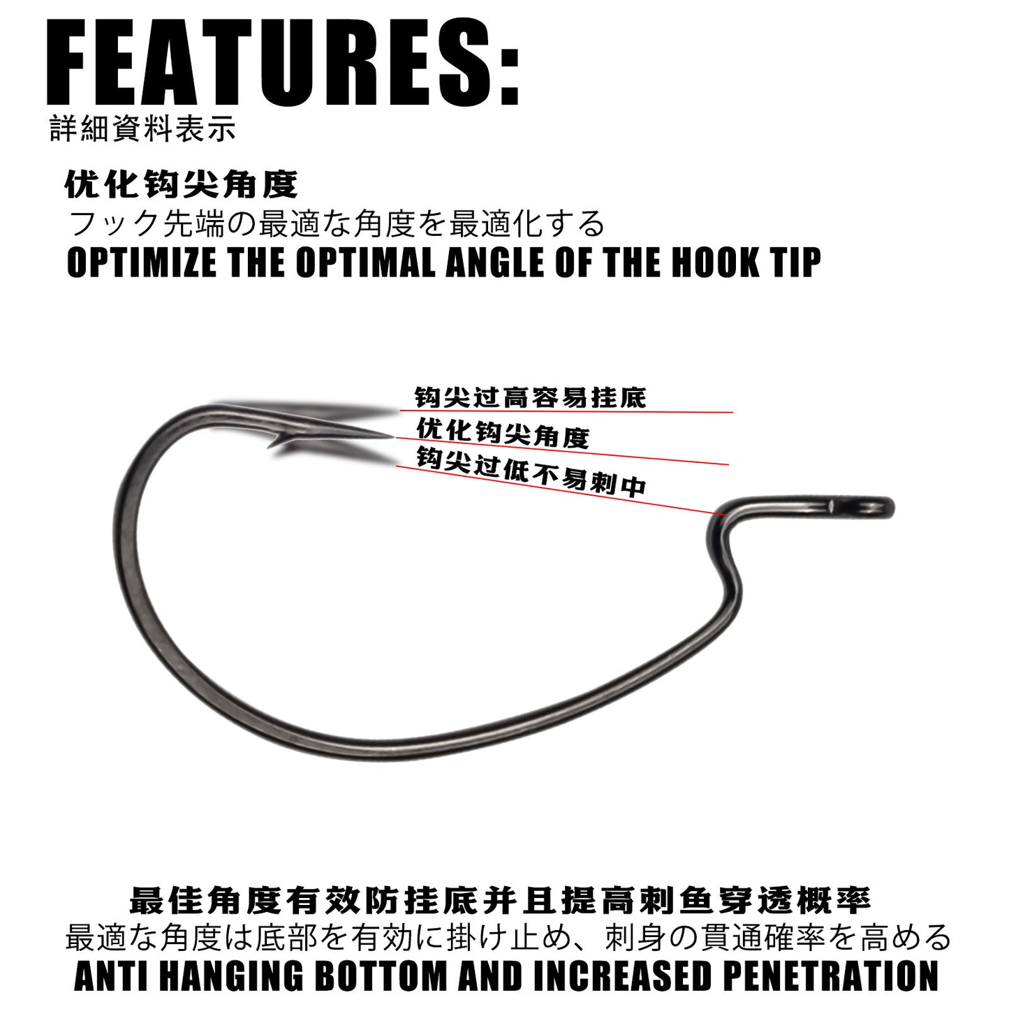 A Heavy-duty Crankbait Hook – Ultra-thin, Wide-belly, Dual Selection