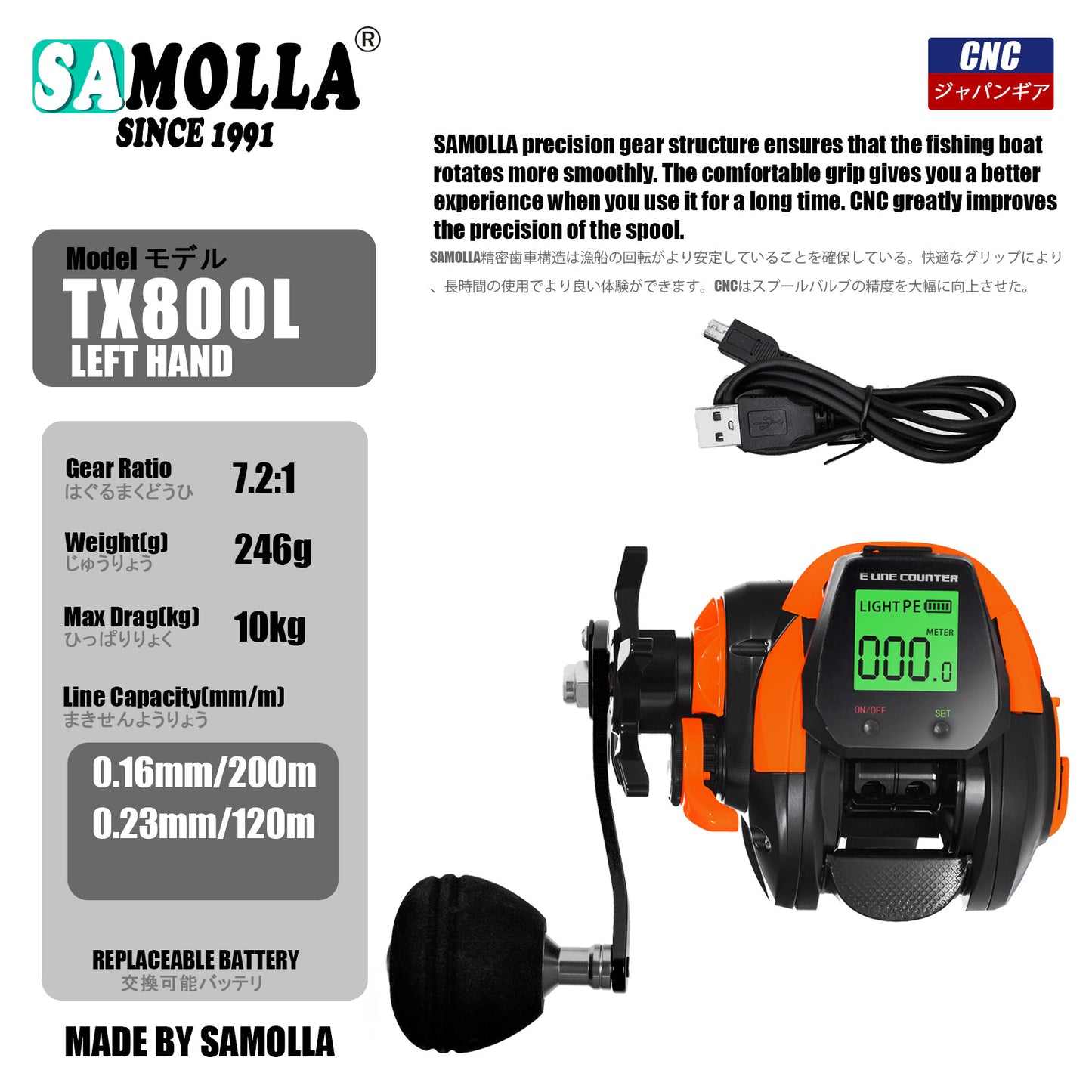 A Rechargeable Digital Drop-shot Reel – Wide-body Ocean Fishing Reel